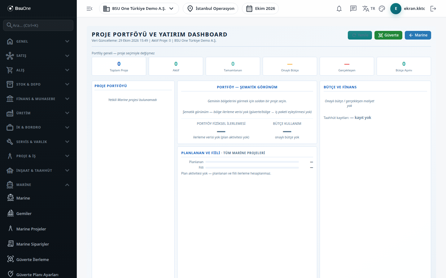 Portföy Dashboard ekranı